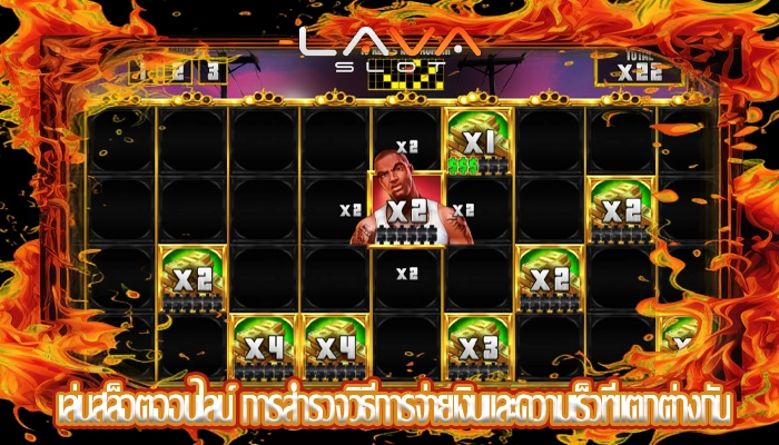 เล่นสล็อตออนไลน์ การสำรวจวิธีการจ่ายเงินและความเร็วที่แตกต่างกัน