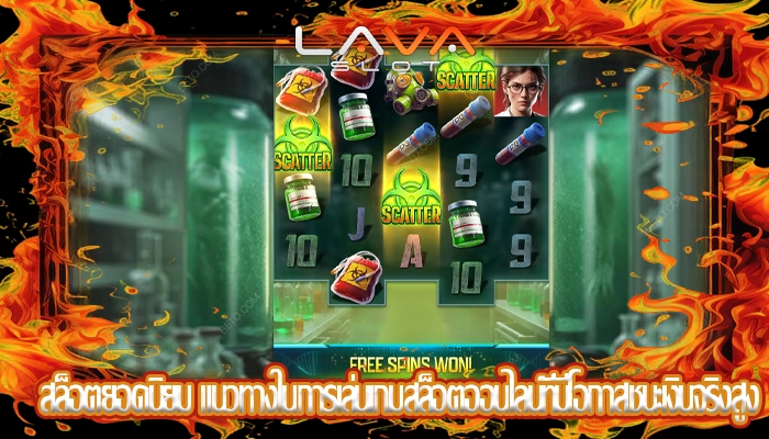 สล็อตยอดนิยม แนวทางในการเล่นเกมสล็อตออนไลน์ที่มีโอกาสชนะเงินจริงสูง