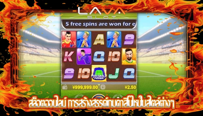 สล็อตออนไลน์ การสร้างสรรค์เกมคาสิโนใหม่ในสไตล์ต่างๆ