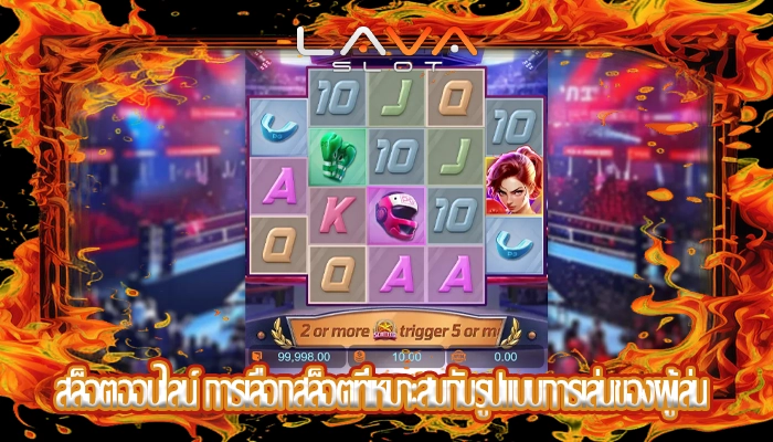 สล็อตออนไลน์ การเลือกสล็อตที่เหมาะสมกับรูปแบบการเล่นของผู้เล่น